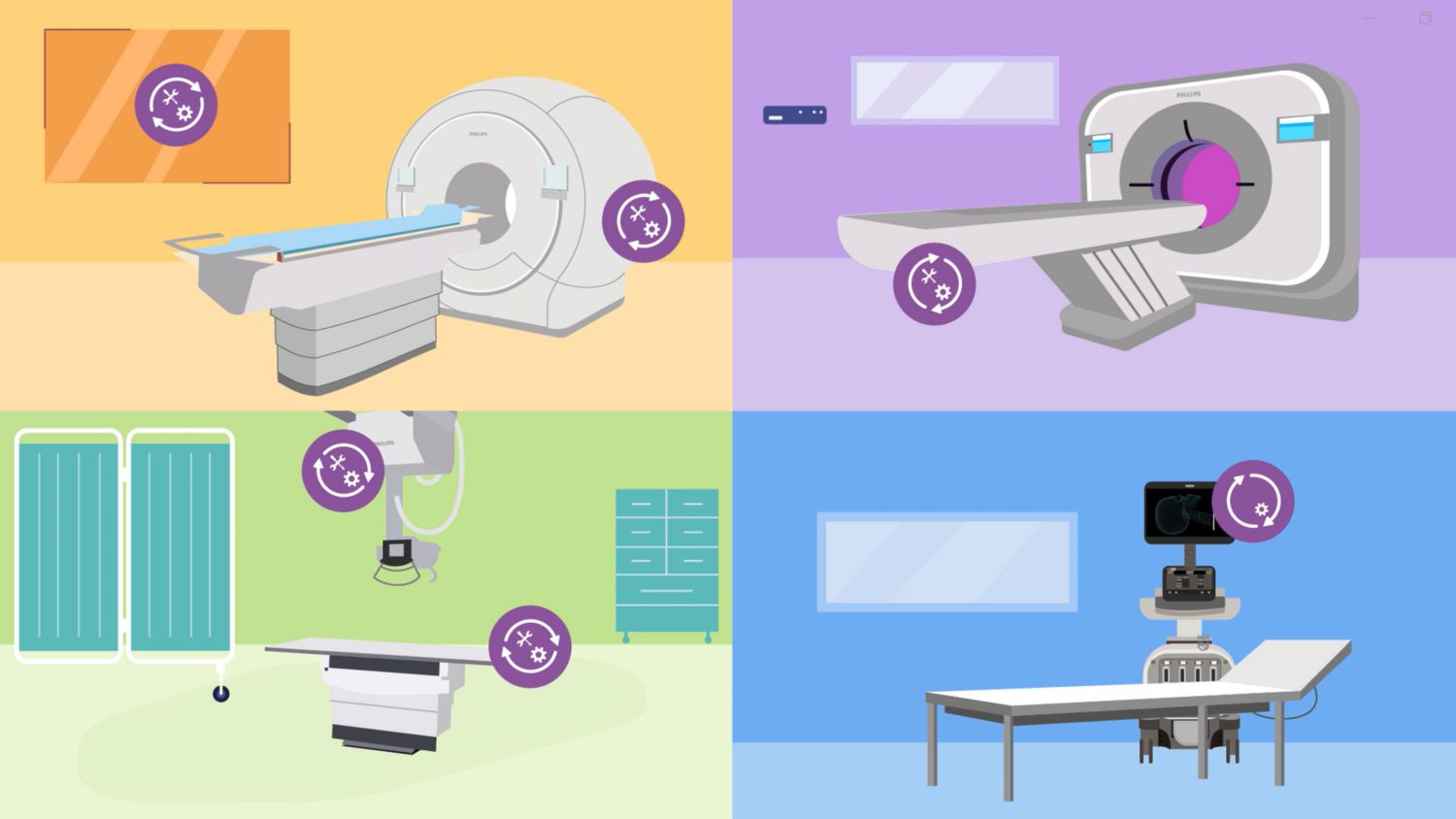 Maintenance Services