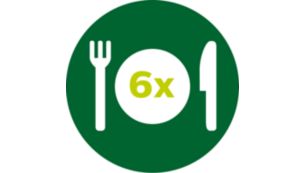 ארוחות משפחתיות בגודל XXL &rlm;או 1.4 ק"ג של מטוגנים