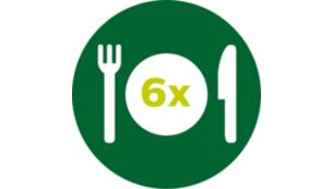 XXL family size fits a whole chicken or 1.4&nbsp;kg of fries
